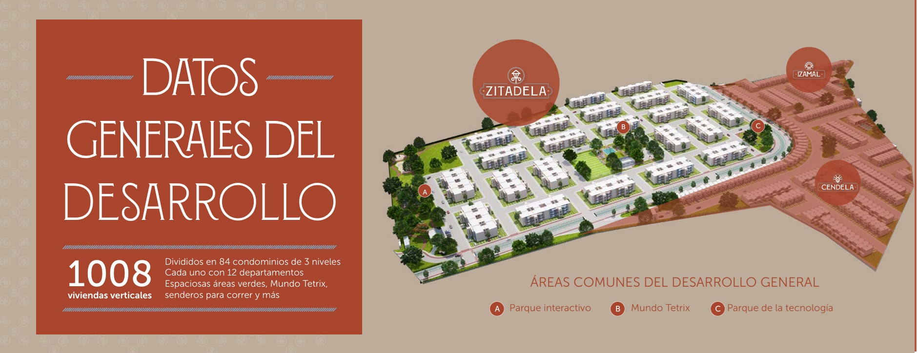 Datos generales del desarrollo Zitadela