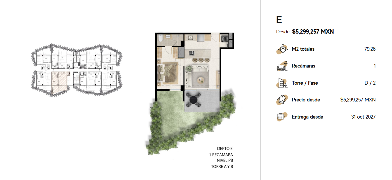 Plano del modelo E de una recámara