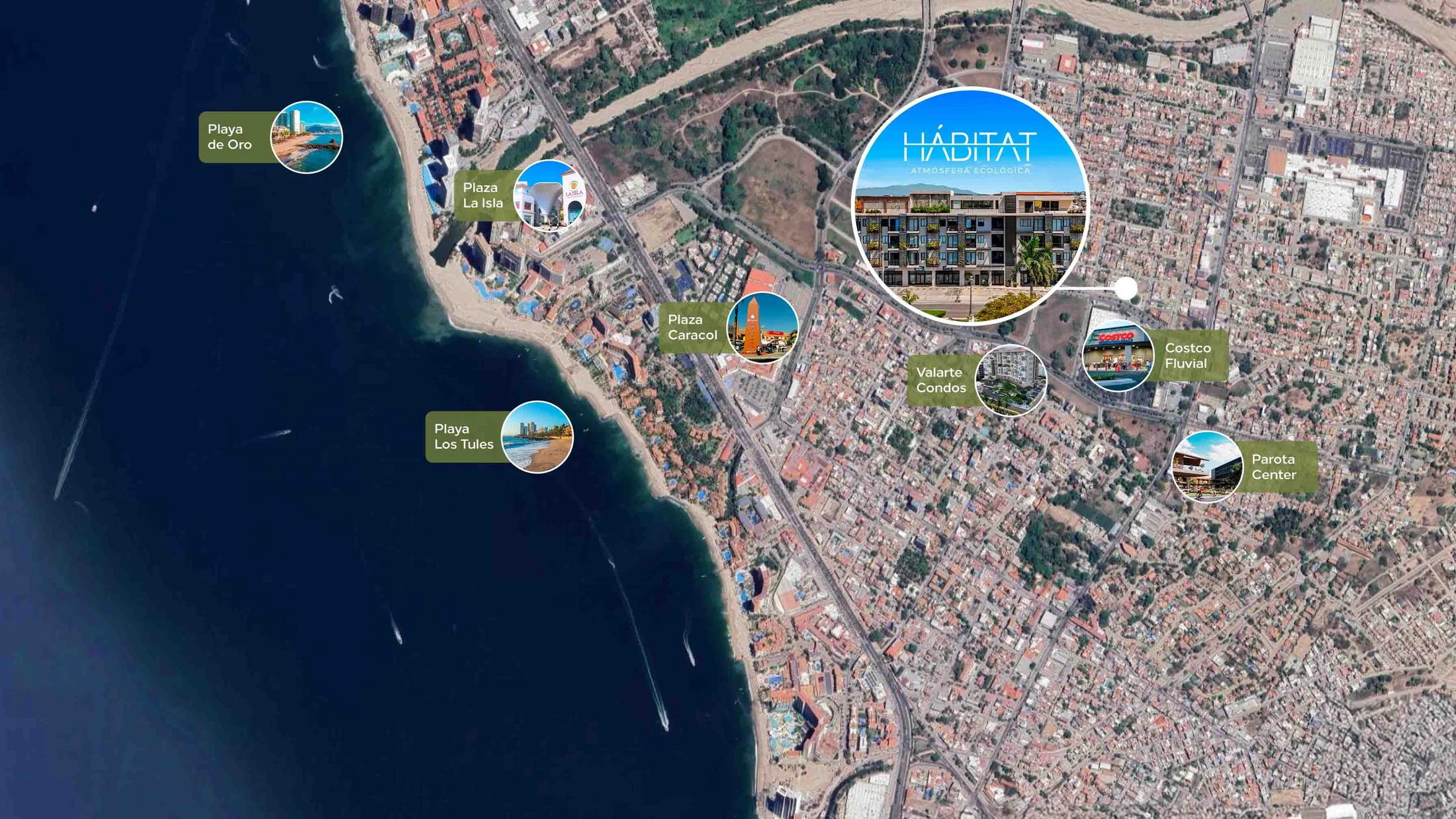 Mapa de referencia de Hábitat con comercios y playas del entorno